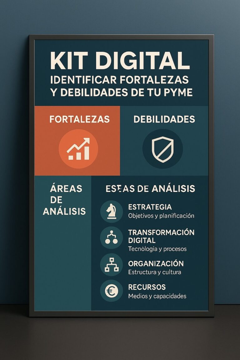 Diagnóstico estratégico con kit digital pymes